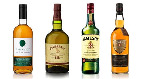 irish whiskeys rated best to worst.